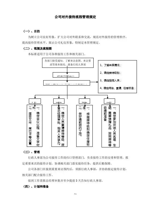 公司接待流程及标准