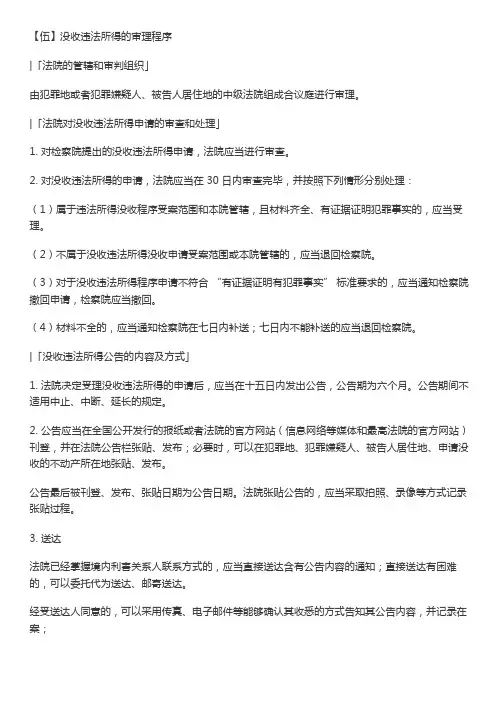 第柒拾期_缺席判决程序和违法所得的没收程序(下)——重点知识点