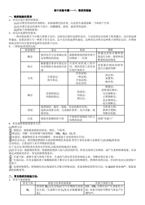 5、化学物质鉴别