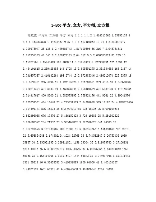 1-500平方,立方,平方根,立方根