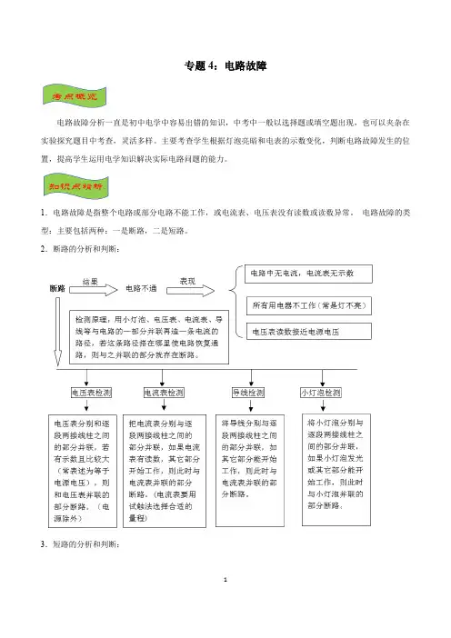 2020年中考物理复习之电学重难点 专题04 电路故障(解析版)