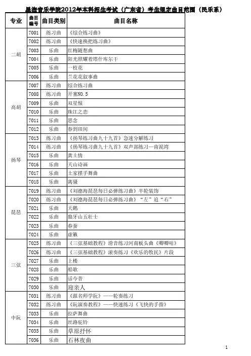 民乐系