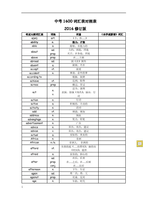 中考1600词汇表对照表