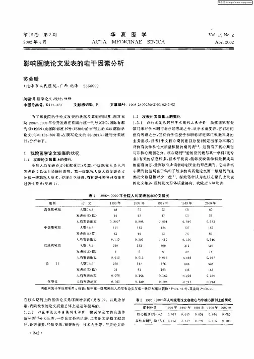 影响医院论文发表的若干因素分析