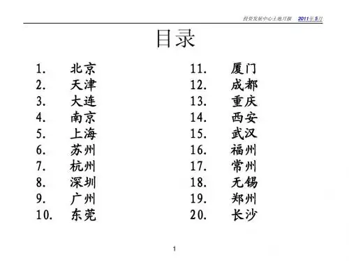 中国20城成交土地统计月报2011年5月