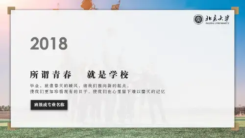 毕业季照片展示PPT模板