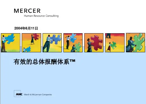 美世 总体薪酬报告Total_Rewards_Sales_Presentation_cn_revised