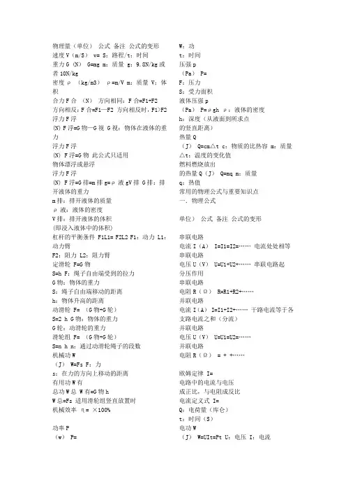 中学物理公式大全