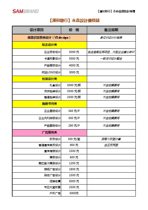 平面设计报价表