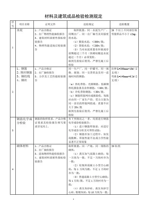 建筑材料送检规定