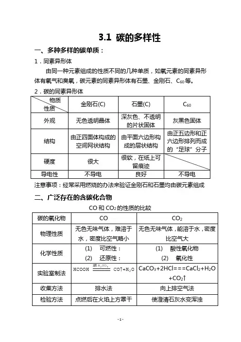 高一化学 知识点总结 必修一 3.1 碳的多样性