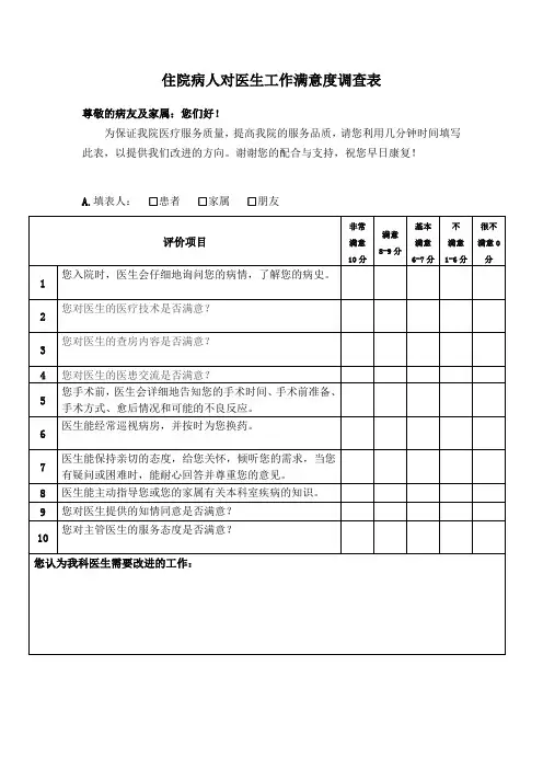 住院病人对医生工作满意度调查表
