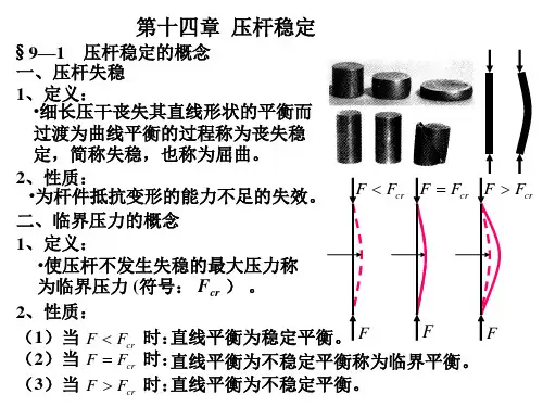 材料力学课件第9章 压杆稳定