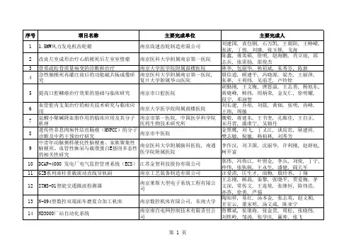 公示清单