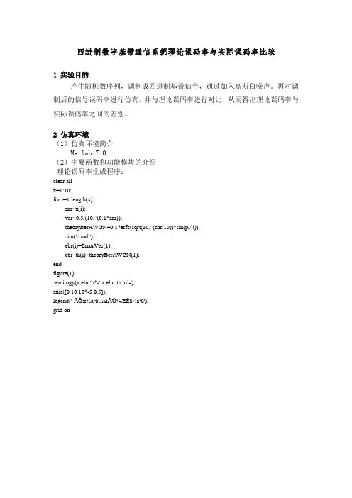 四进制数字基带通信系统理论误码率与实际误码率比较