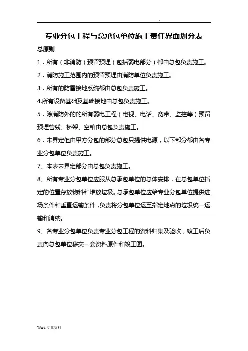 专业分包工程与总承包单位施工界面划分表