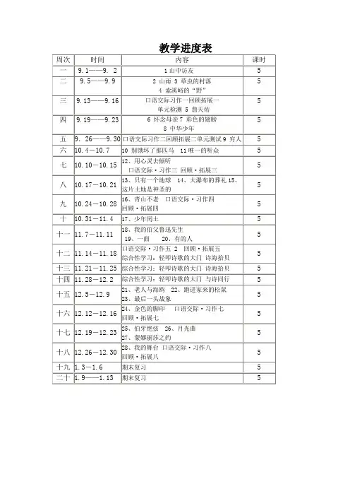 人教版六年级上册语文教学进度表