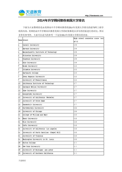 【天道独家】2014年升学顾问推荐美国大学排名