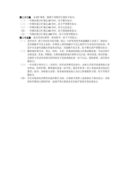 西南林业大学违纪处理办法