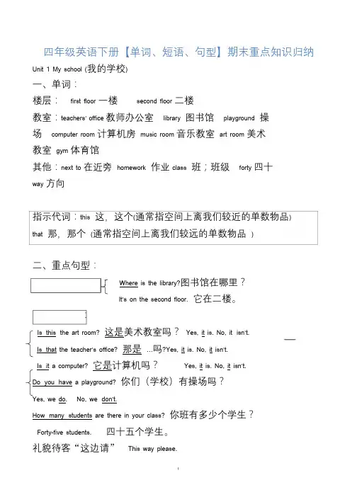 人教PEP四年级英语下册【单词、短语、句型】期末重点知识归纳 2