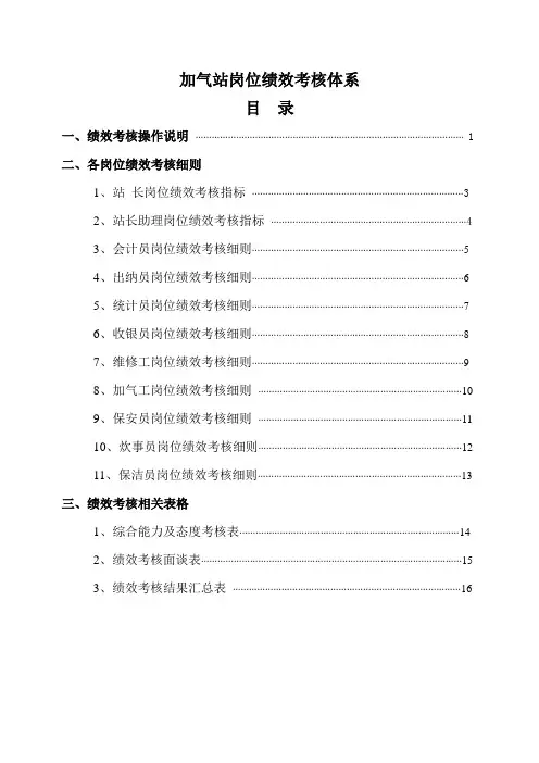 加气站各岗位考核细则