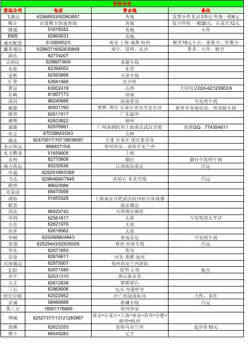 北京中关村物流快递名单