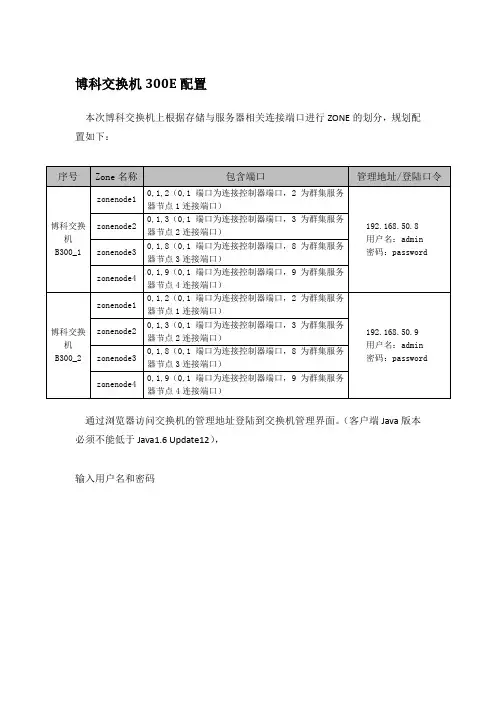 brocade交换机zone划分