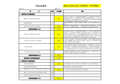 新准则下快速编制现金流量表xls