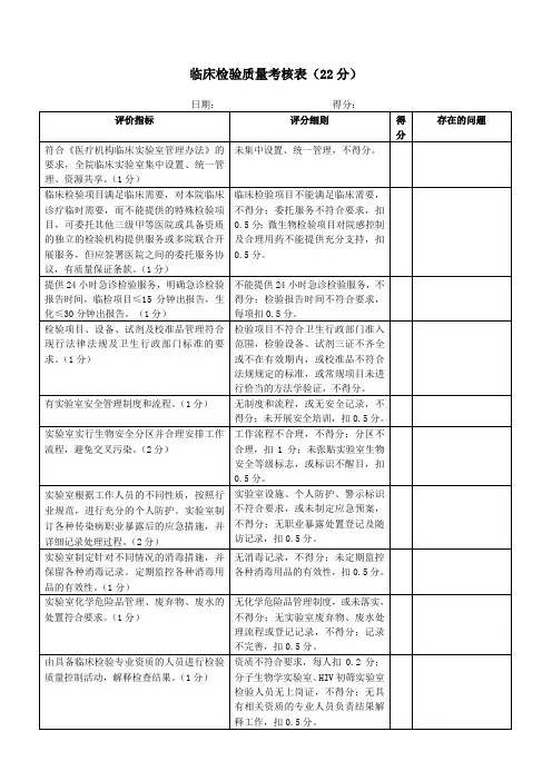 检验科考核表