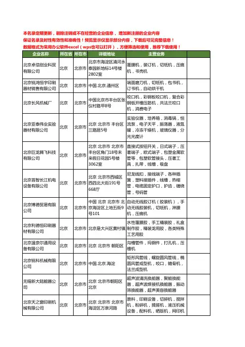 新版全国压槽机工商企业公司商家名录名单联系方式大全20家