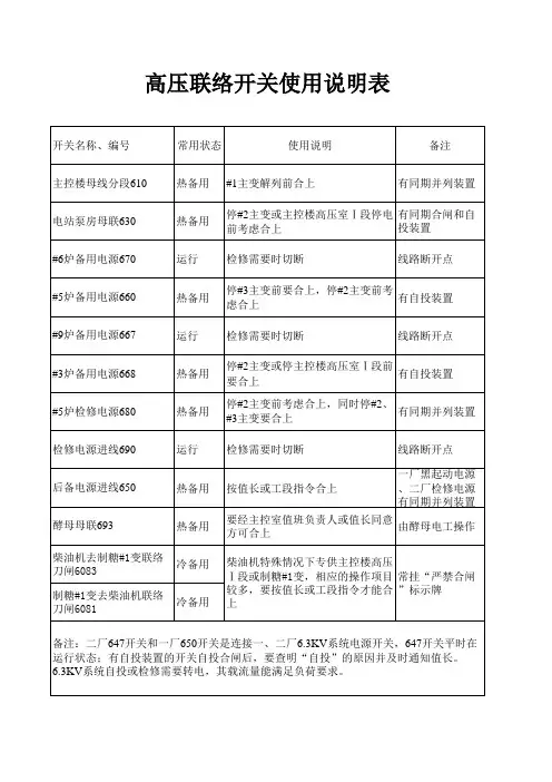 高低压联络开关使用说明表