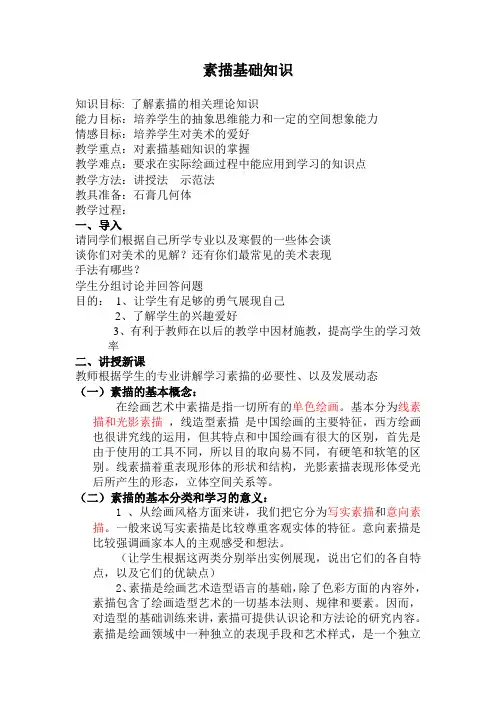 素描基础