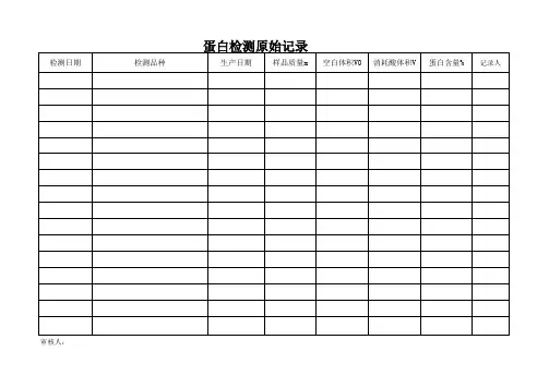 蛋白检测原始记录