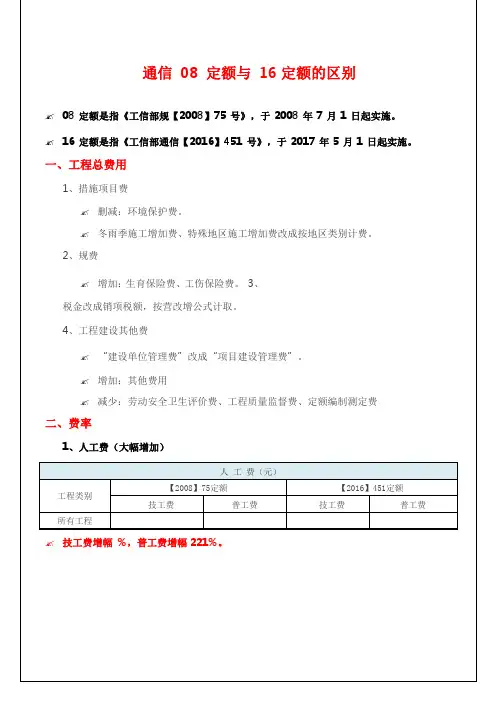 通信 定额与 定额的区别