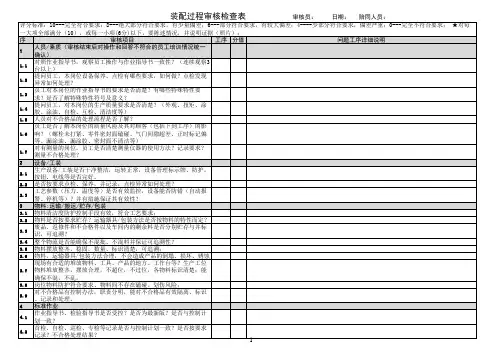 装配过程审核检查表