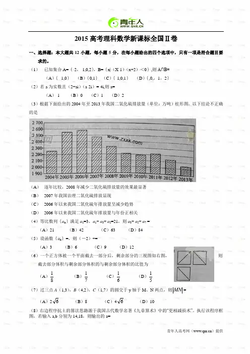 2015年高考全国新课标2理科数学真题试卷