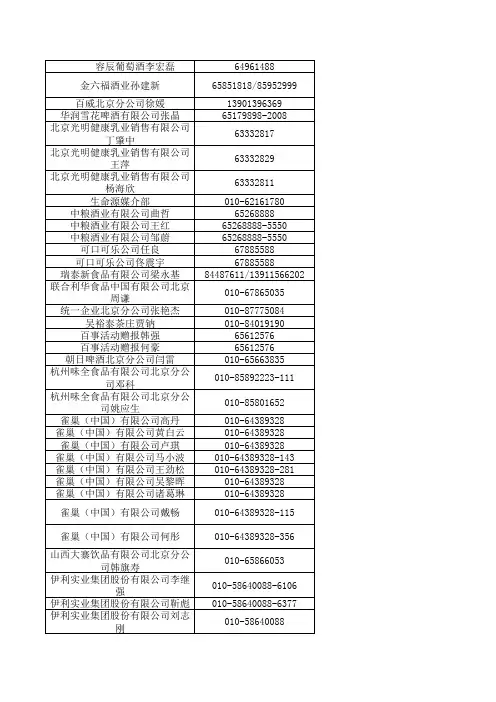 品牌酒水快消饮料189家