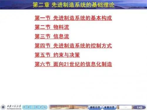 先进制造技术(第2章)