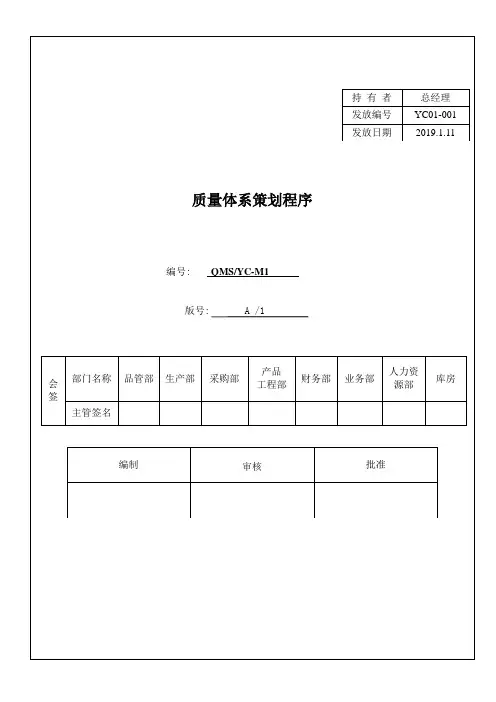 质量体系策划控制程序