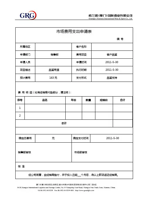 市场费用申请表