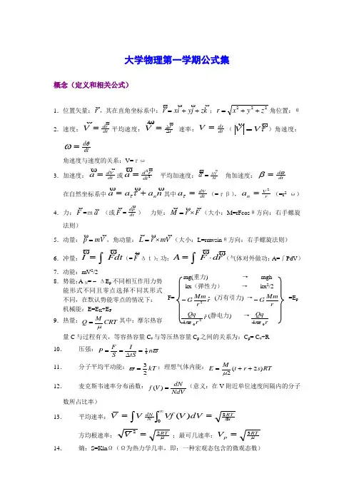 大学物理公式大全
