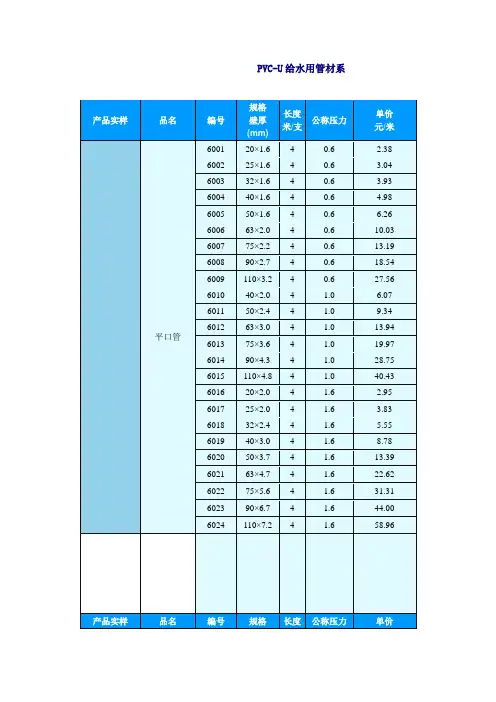 UPVC管