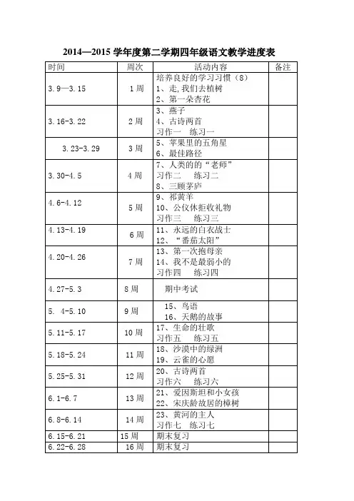 四年级语文下册教学进度表