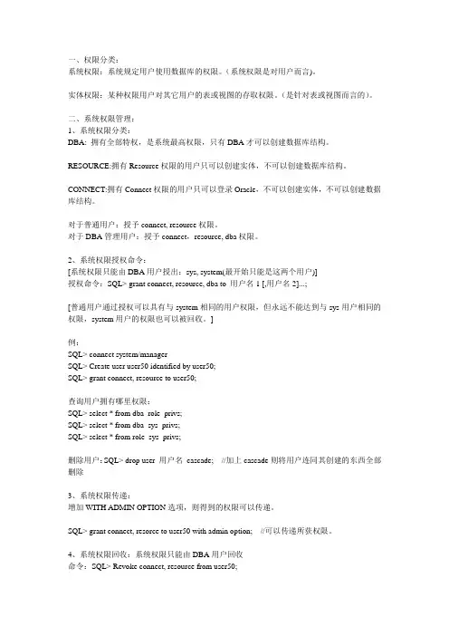 Oracle 权限设置