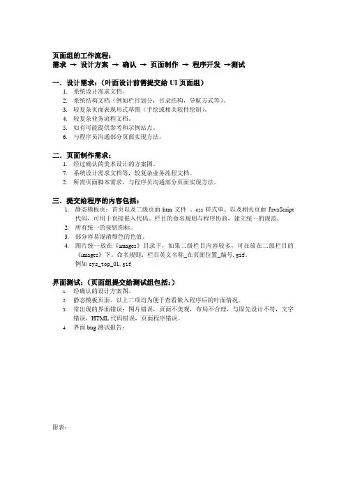 UI设计工作流程 2