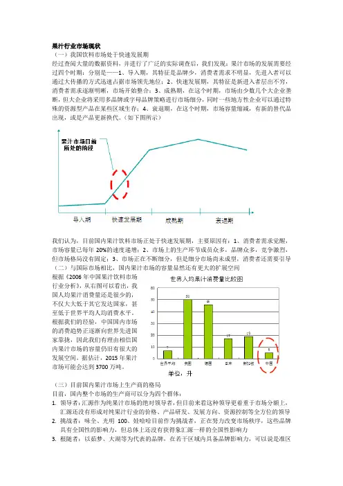 果汁行业市场现状分析