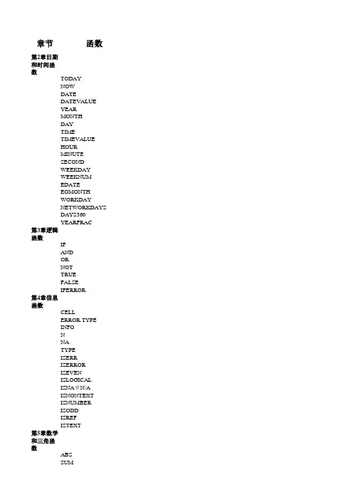 EXCEL函数速查表