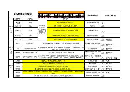2014年电商运营工作计划 2