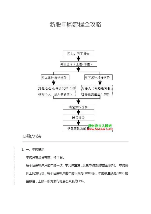 新股申购流程全攻略