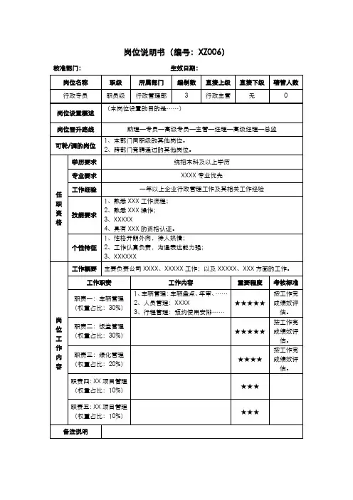 公司岗位说明书